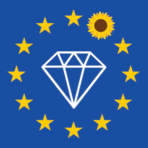 Logo Zukunftsforum